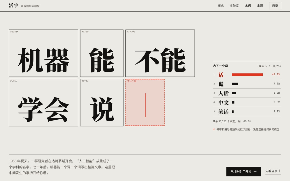 活字首页：大号宋体铅字格拼出“机器能不能学会说”，右侧是下一个词的候选概率