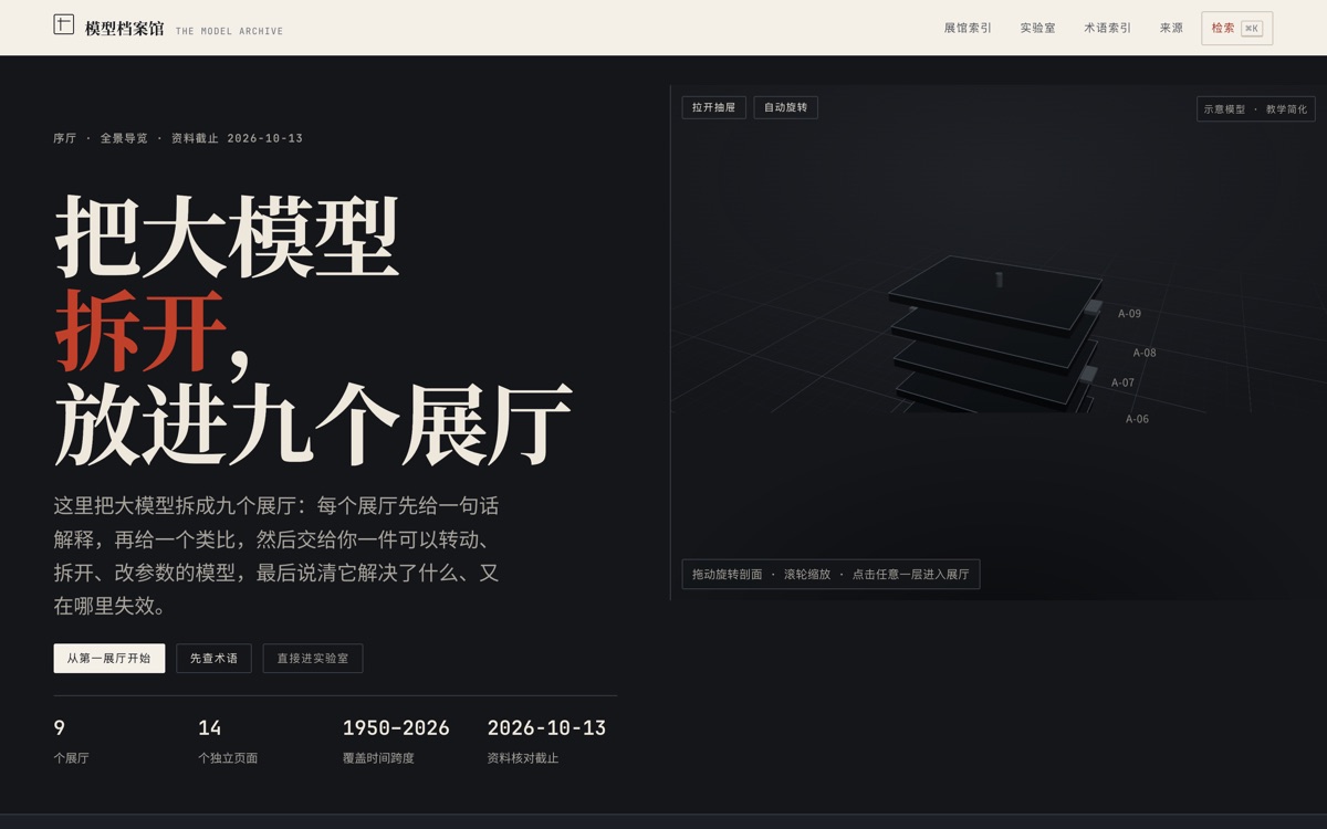 模型档案馆首页：深色底上的宋体大字“把大模型拆开，放进九个展厅”，右侧是一摞可拉开的档案层